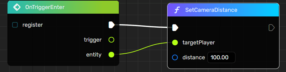 Set camera distance nodes